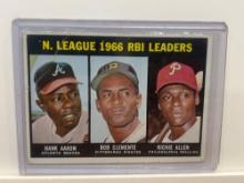 1967 Topps RBI Leaders Aaron, Clemente, Allen