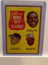 1962 Topps Home Run Leaders Cepeda, Mays, Robinson