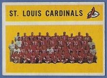 1960 Topps #112 St. Louis Cardinals Team Card Checklist Unchecked