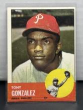 Tony Gonzalez 1963 Topps #32