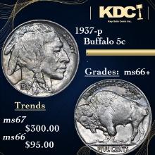 1937-p Buffalo Nickel 5c Grades GEM++ Unc
