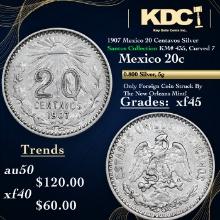 1907 Mexico 20 Centavos Silver Santos Collection KM# 435, Curved 7 Grades xf+