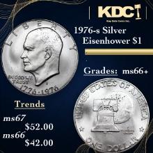 1976-s Silver Eisenhower Dollar 1 Grades GEM++ Unc