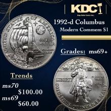 1992-d Columbus Modern Commem Dollar 1 Grades GEM++++ Unc