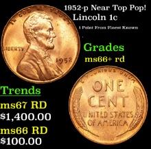 1952-p Lincoln Cent Near Top Pop! 1c Graded GEM++ RD By USCG