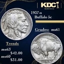 1937-s Buffalo Nickel 5c Grades BU+