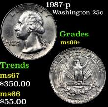 1987-p Washington Quarter 25c Grades GEM++ Unc